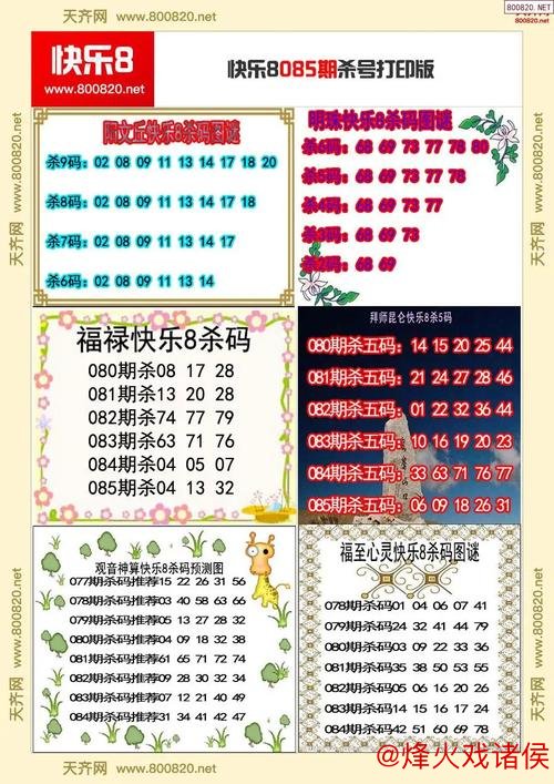 015期耀阳快乐8预测:杀号推荐与分析 015期耀阳快乐8预测:杀号推荐与分析