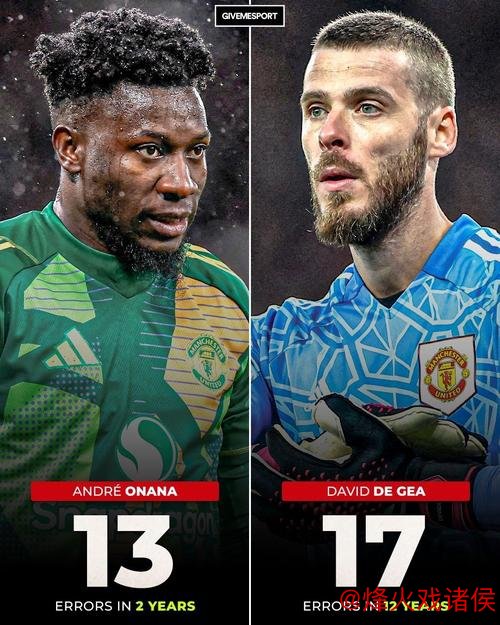 奥纳纳失误致丢球达10次，德赫亚12年仅17次