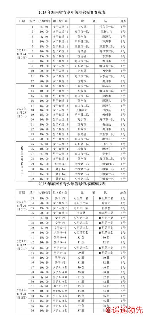 2026年第三届中国少儿围棋邮轮邀请赛竞赛规程
