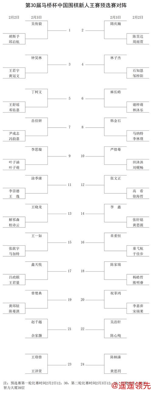 2026年第三届中国少儿围棋邮轮邀请赛竞赛规程