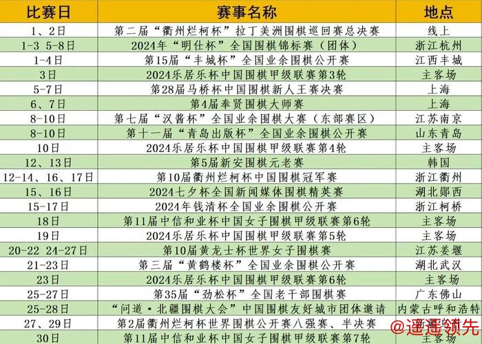 2026年第三届中国少儿围棋邮轮邀请赛竞赛规程