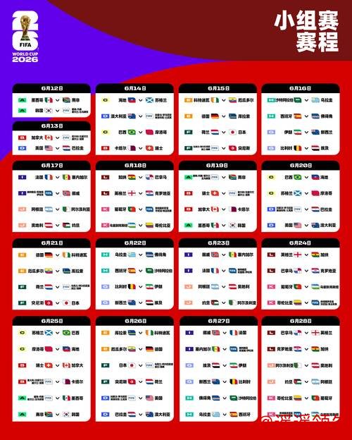 2026世界杯投注实时最佳策略揭秘 2026世界杯投注实时最佳策略揭秘