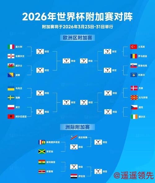 2026世界杯投注实时最佳策略揭秘 2026世界杯投注实时最佳策略揭秘