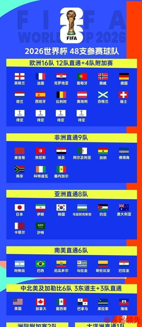 2026世界杯投注平台推荐